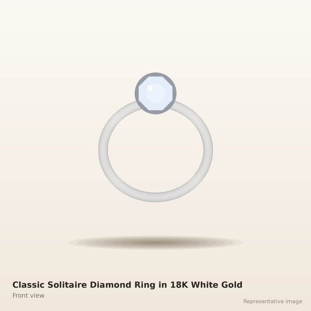 Classic Solitaire Diamond Ring in 18K White Gold